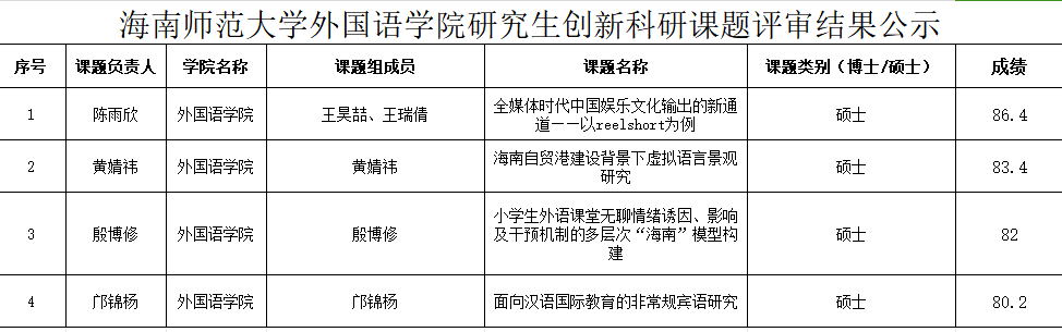 1701422075307.png