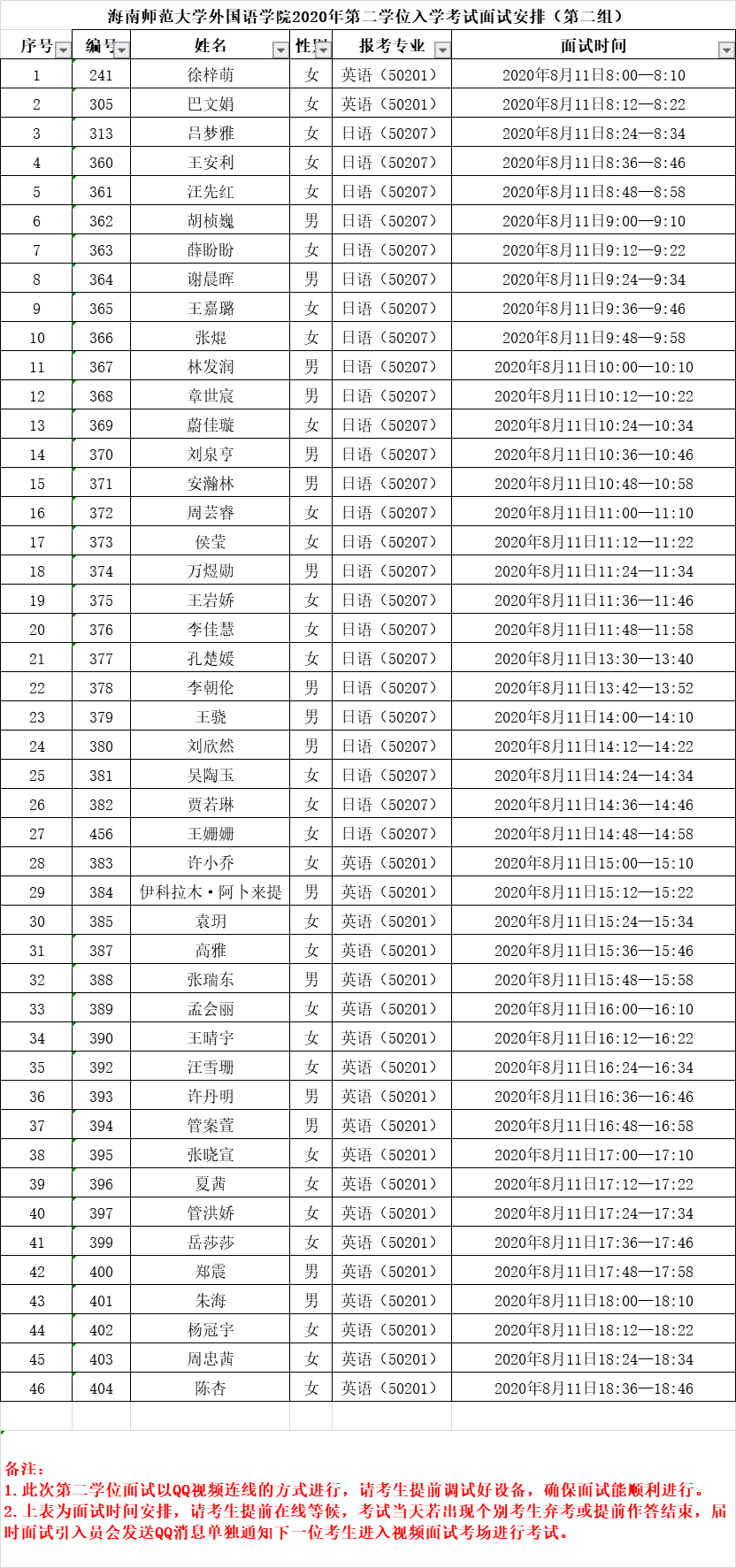 QQ图片20200807192828.png